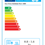 fair-fires-solution-pure-1600-energy_label_image